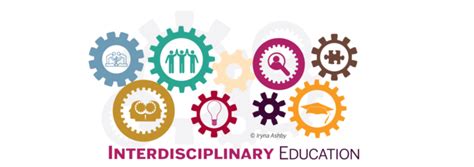  “Social Theory and Education: The Case for Interdisciplinarity” A Glimpse into the Kaleidoscope of Knowledge